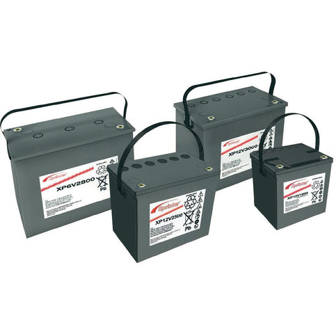 Exide Model Sprinter Batteries